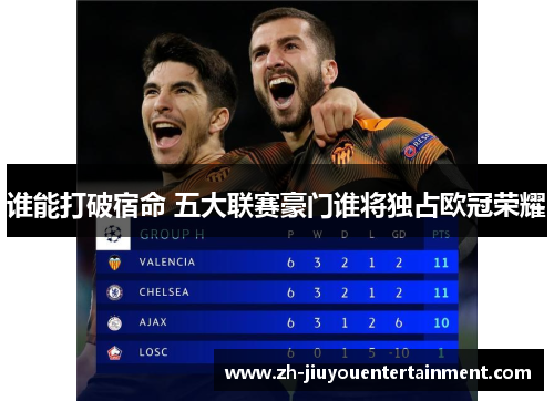 谁能打破宿命 五大联赛豪门谁将独占欧冠荣耀 谁能打破宿命 五大联赛豪门谁将独占欧冠荣耀