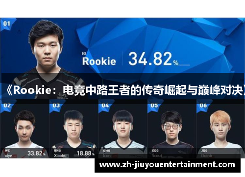 《Rookie：电竞中路王者的传奇崛起与巅峰对决》