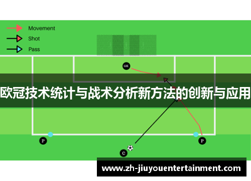 欧冠技术统计与战术分析新方法的创新与应用 欧冠技术统计与战术分析新方法的创新与应用