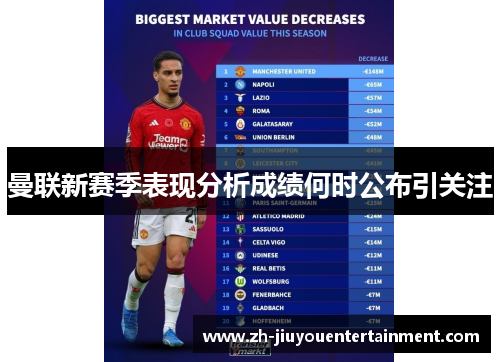 曼联新赛季表现分析成绩何时公布引关注