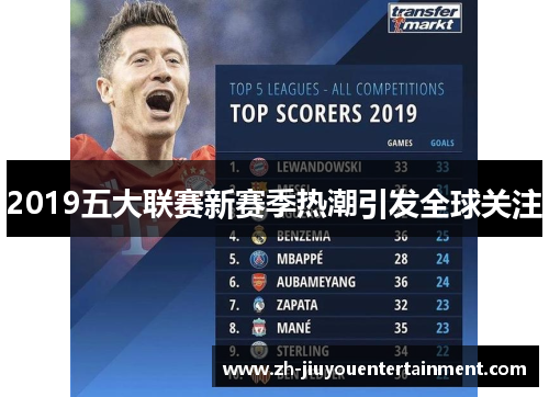 2019五大联赛新赛季热潮引发全球关注 2019五大联赛新赛季热潮引发全球关注