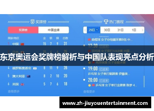 东京奥运会奖牌榜解析与中国队表现亮点分析 东京奥运会奖牌榜解析与中国队表现亮点分析