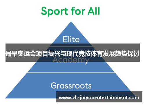 最早奥运会项目复兴与现代竞技体育发展趋势探讨